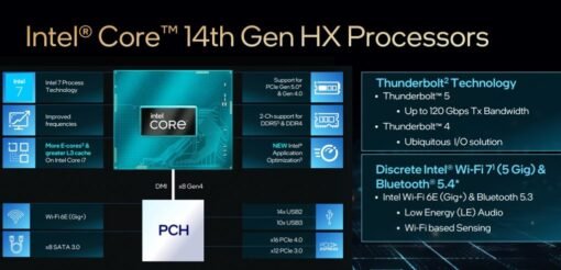 CPU Intel Core i7-14700F – Core i7 14th Gen Raptor Lake 20-Core (8P+12E) 28 threads , Up to 5.4 GHz Unlocked , 33MB Cache, LGA 1700 65W None Integrated Graphics Processor | TRAY - Image 5